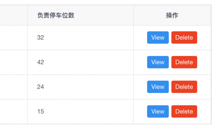 【Vue】为什么我的iview的Table里面render的按钮只渲染了样式，没有效果（点击毫无反应）？