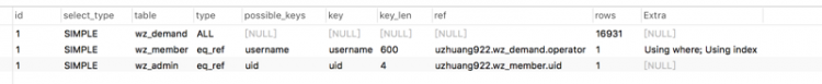 【mysql】mysql如何提高视图查询速度？