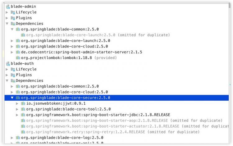 【Java】按业务拆分模块的疑惑