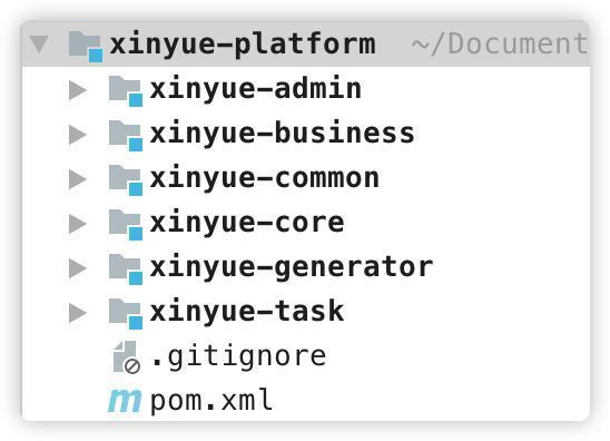 【Java】按业务拆分模块的疑惑