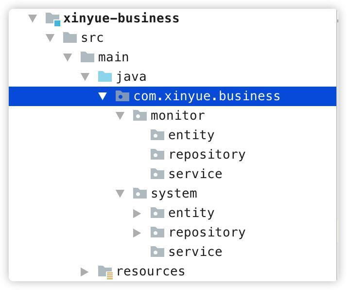 【Java】按业务拆分模块的疑惑