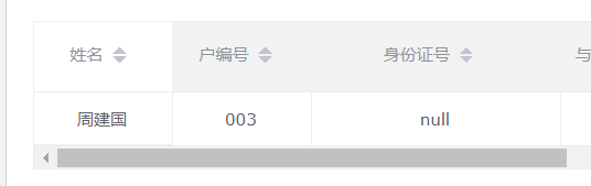 【Vue】element table 表格中 将null值变成空字符串