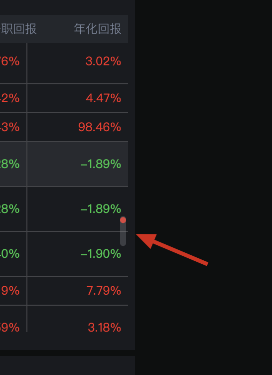 【Vue】如何限制el-scrollbar滚动条组件的最小高度？