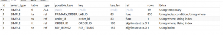 【mysql】最近写了几个sql,查询起来很慢，走了索引也慢