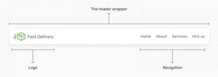 【JS】使用CSS Flexbox 构建可靠实用的网站 Header