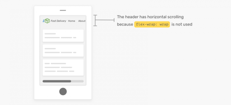 【JS】使用CSS Flexbox 构建可靠实用的网站 Header