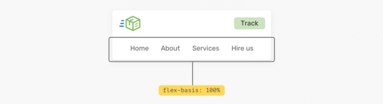 【JS】使用CSS Flexbox 构建可靠实用的网站 Header