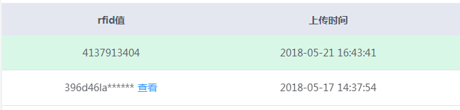 【Vue】vue  element-UI table 表格如何强制重新渲染数据？