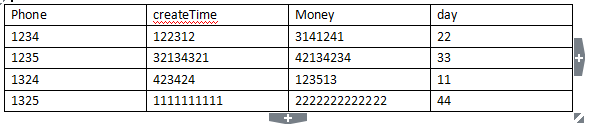 【java】java如何将多个查询出来的list集合的结果合并为一个list集合。