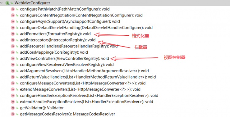 【Java】springboot是在哪里完成对SpringMvc中的Servlet和Filter配置的?