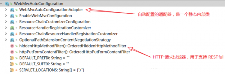 【Java】springboot是在哪里完成对SpringMvc中的Servlet和Filter配置的?