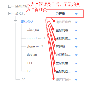 【Vue】render函数渲染的iview中的Select组件如何联动？