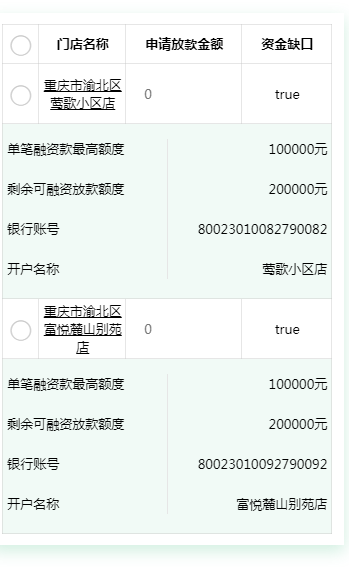 【Vue】vue数据渲染遇到一个bug