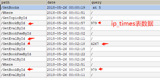 【mysql】mysql查询语句优化，请问这条语句有还能再优化吗？