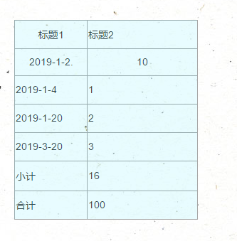 【Vue】element-ui2表格排序如何排除某行不排序问题