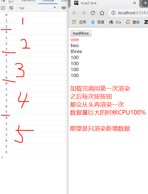 【Vue】Vue v-for中json中Push，会导致v-bind中methods从头渲染一遍的问题