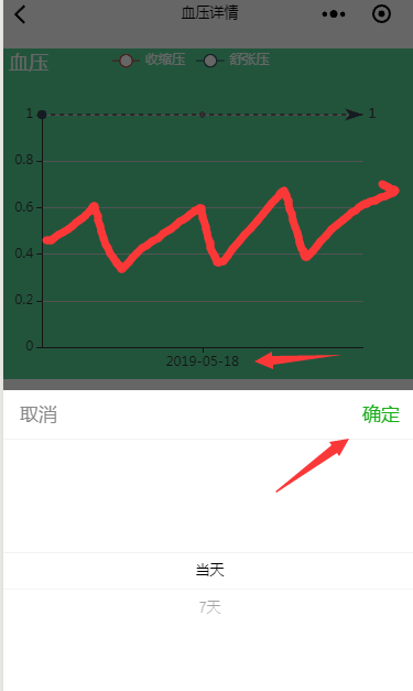 【小程序】小程序中使用echarts 折线图