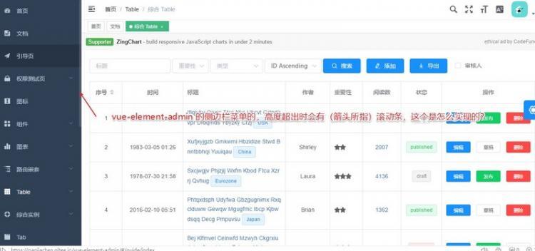 【Vue】【求助】vue element搭建的后台，侧边栏如何设置滚动条？