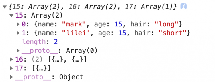 【JS】JavaScript 对象数组，如何筛选出有相同key的对象