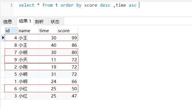 【mysql】请教一个mysql查询排序问题