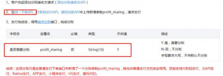 【java】请教微信商户分账遇到的问题，请指教。