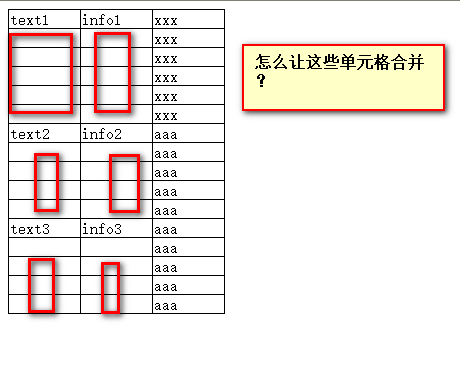 【前端】如何将html的table空白单元格合并？数据是循环从数据库里面读取的。