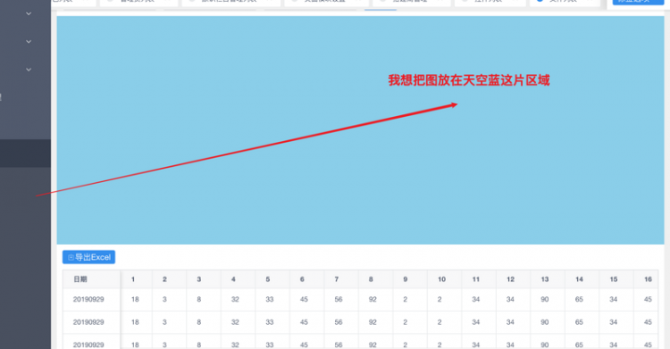 【前端】vue+echarts绘制折线图的问题。我想放进我div里，它却在我整个页面展示出来了