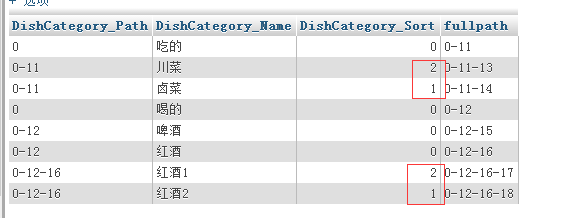 【mysql】mysql order by语句，无限分类问题