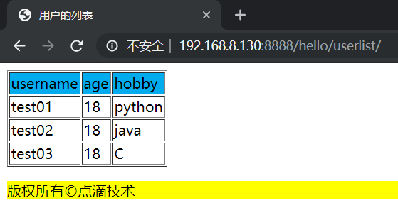 【Python】Django之MTV实战(2)