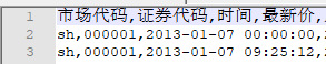 使用 loadTextEx载入csv格式文件时报错：中文列名不存在