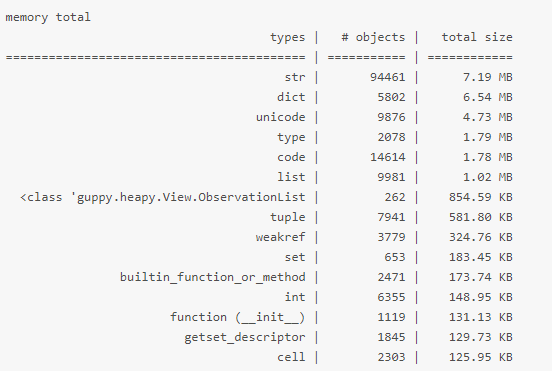 【Python】python内存泄露排查