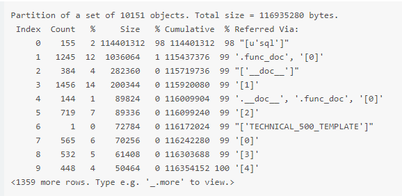 【Python】python内存泄露排查