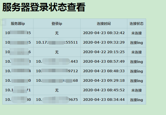 【Python】如何通过python实现--监控服务器是否有人远程登录（详细思路+代码）