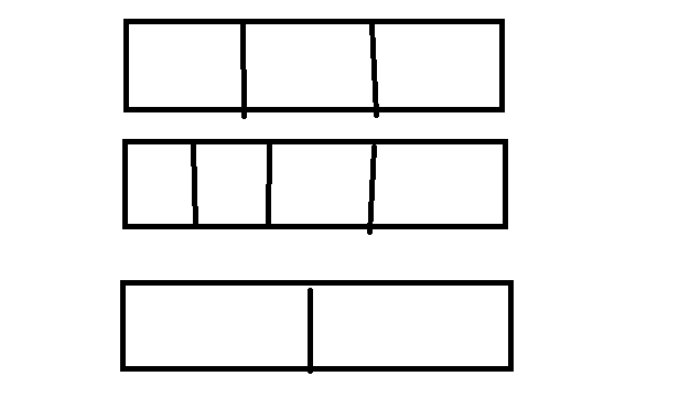 css 实现布局