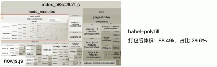 你可能不知道的9条Webpack优化策略前端森林web进阶