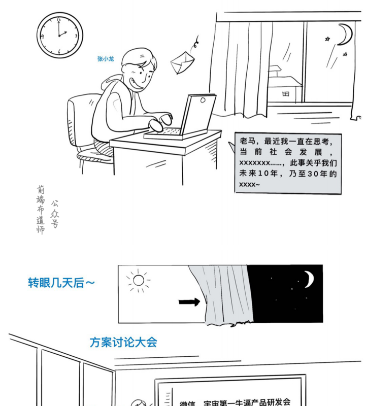 漫画 | 揭密微信诞生记