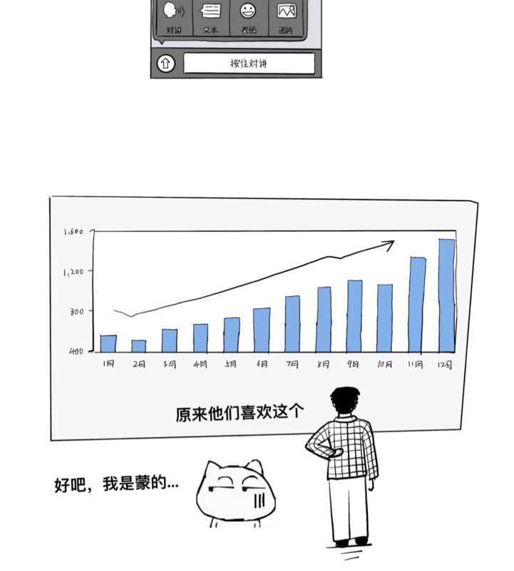 漫画 | 揭密微信诞生记