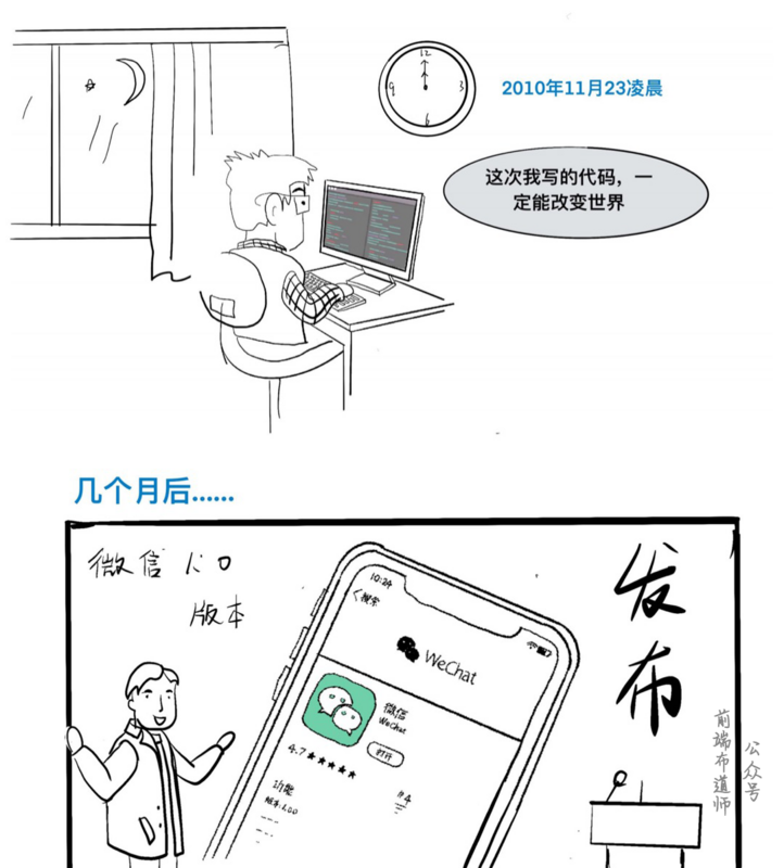 漫画 | 揭密微信诞生记