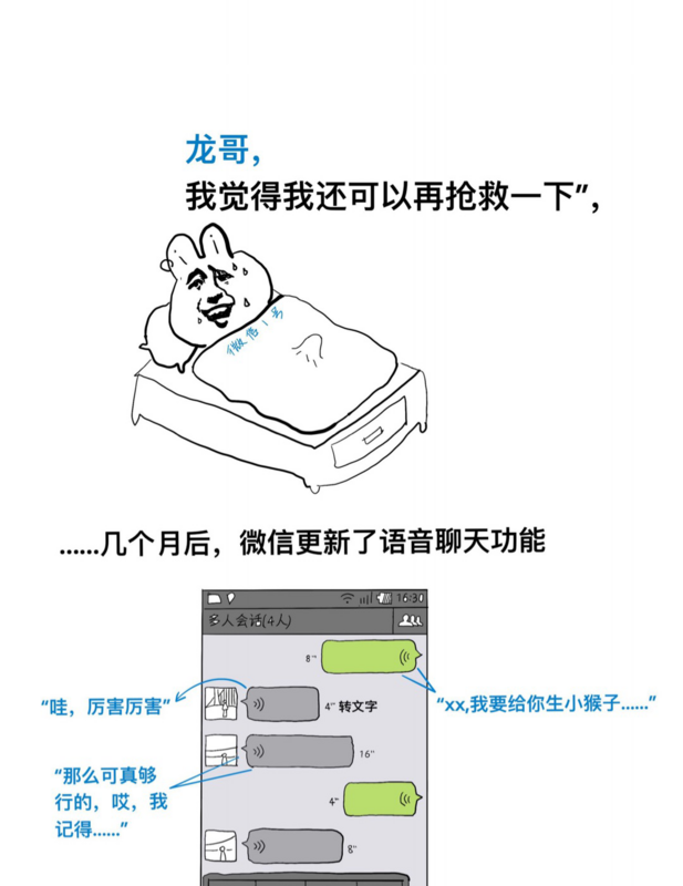 漫画 | 揭密微信诞生记