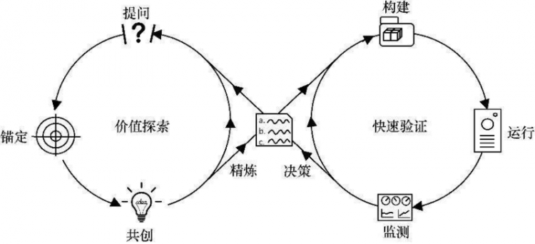 【Java】为什么说云原生会成为未来企业技术变迁的趋势