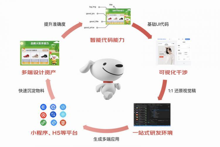 【JS】凹凸实验室的过去与未来