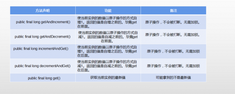 【JS】面试官：为什么 Promise 比setTimeout() 快？