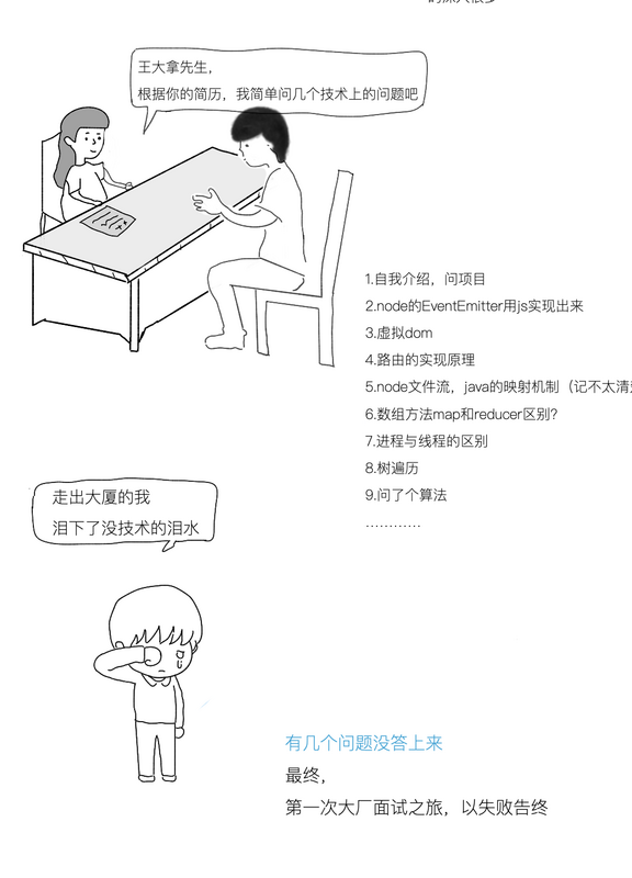 【JS】漫画 | 小公司卧薪尝胆三年，意外拿到美团offer