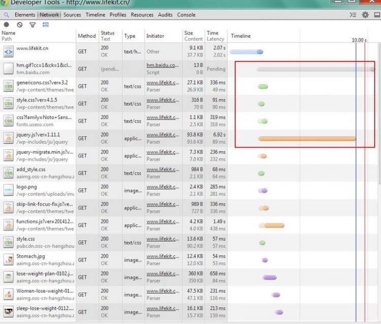 【nginx】我的网站用的是阿里云ECS，Nginx+PHP搭建了一个WordPress博客，速度超级慢...