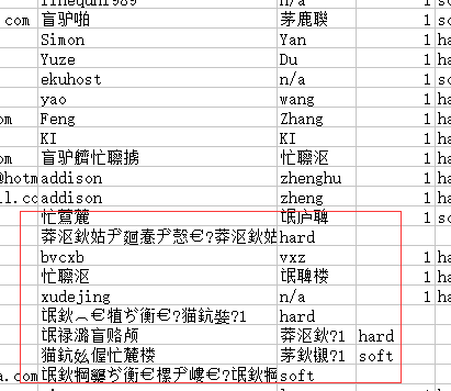 【mysql】MySQL导出CSV中文乱码 如何还原?