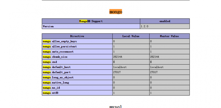 【nginx】lnmp安装mongo扩展后，在实例化mongoClient()时出错