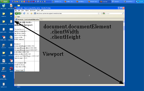 【JS】document.documentElement.clientWidth在PC端和移动端值得含义一样吗？