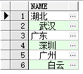 【java】根据下面数组怎么生成三级联动菜单树？（考虑性能）