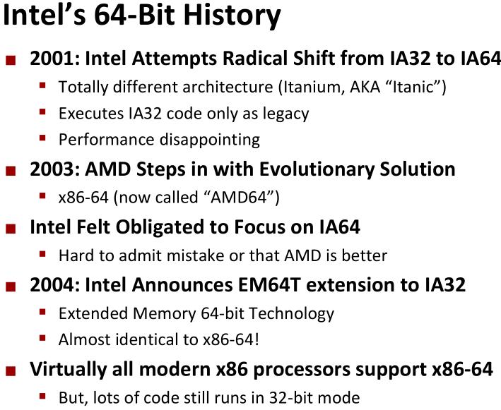 【游戏开发】cmu11313 C6 Machine-Level Primramming I: Sosics