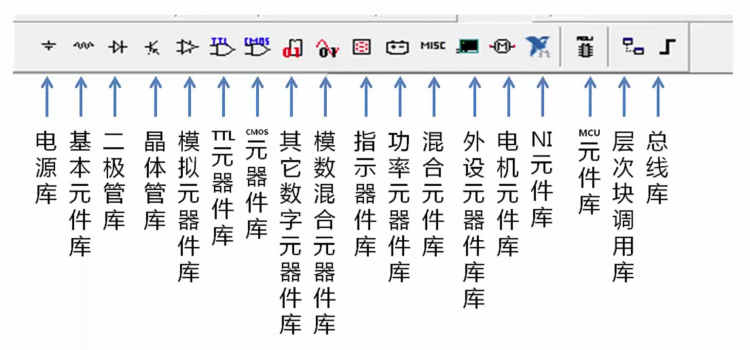 【游戏开发】Multisim14基本介绍（上）